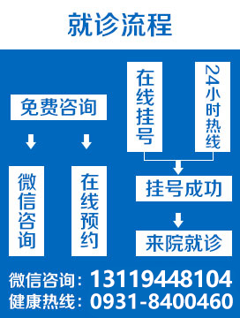 兰州中研白癜风医院